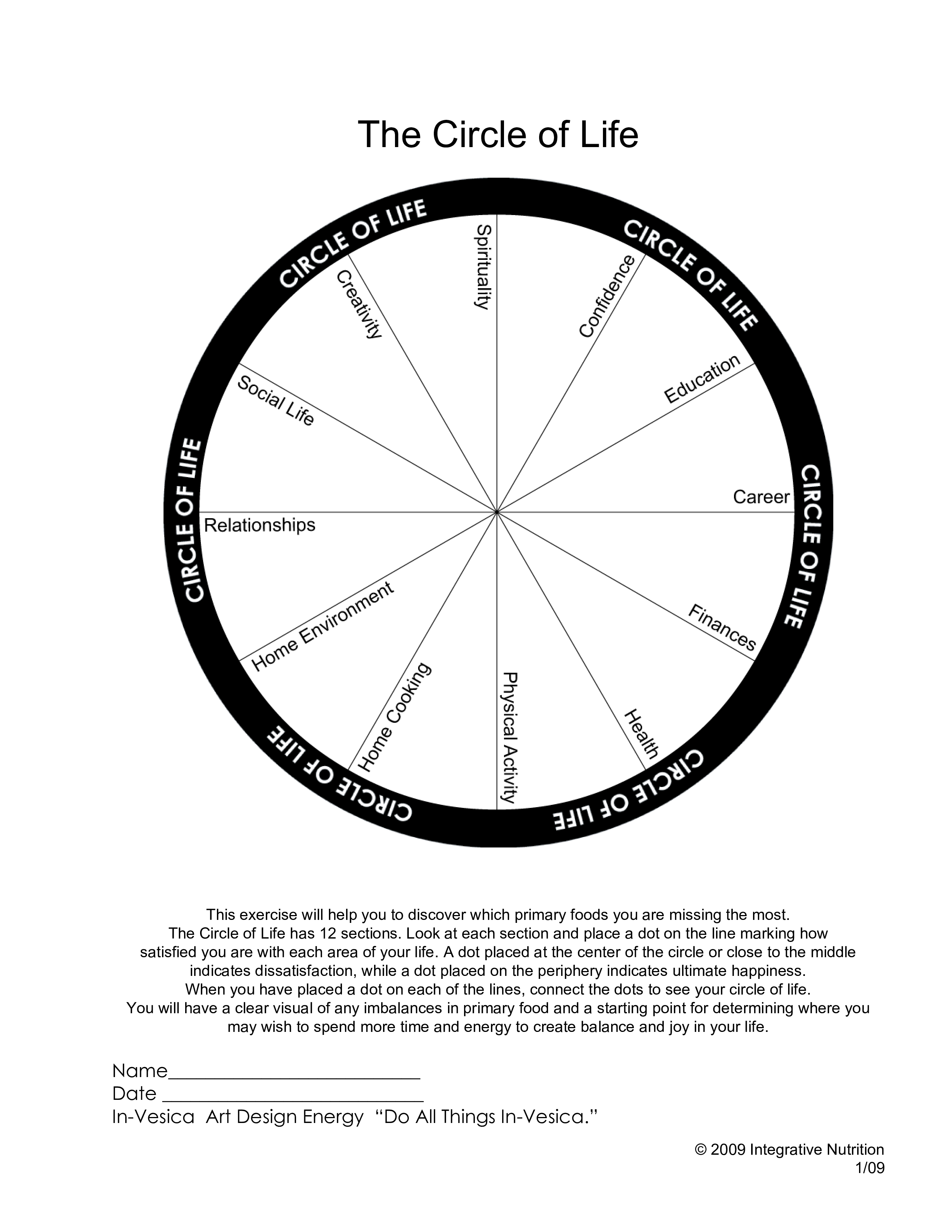 creative imagination in-vesica.com In-Vesica Art Design Energy 4_circle_of_life