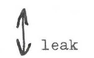 dowsers notes  in-vesica.com In-Vesica Art Design Energy Dowsing-Notes-Leak