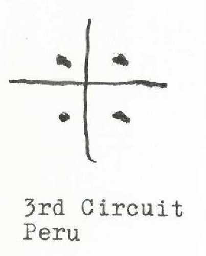 dowsers notes  in-vesica.com In-Vesica Art Design Energy Dowsing-Notes-3rd-Circuit-Peru