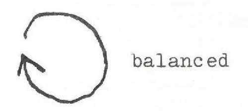 dowsers notes  in-vesica.com In-Vesica Art Design Energy Dowsing-Notes-Balance