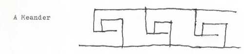 dowsers notes  in-vesica.com In-Vesica Art Design Energy Dowsing-Notes-Meander-River-Pattern